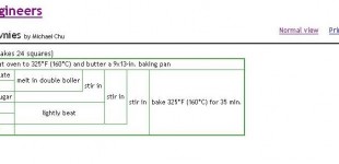 Website: Cooking for Engineers